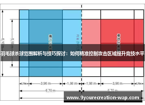 羽毛球杀球范围解析与技巧探讨：如何精准控制攻击区域提升竞技水平