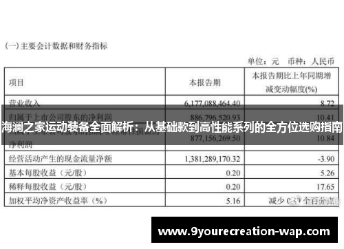 海澜之家运动装备全面解析：从基础款到高性能系列的全方位选购指南